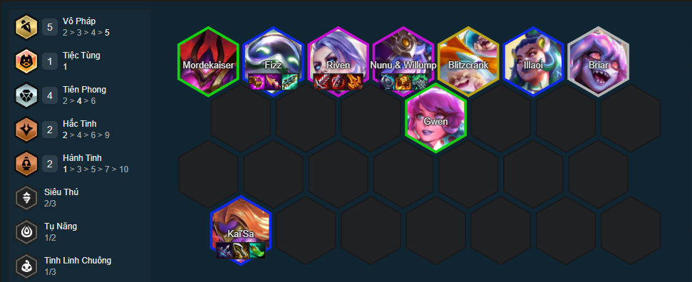 Đội hình Hiền Riven Vô Pháp mùa 17 mới nhất