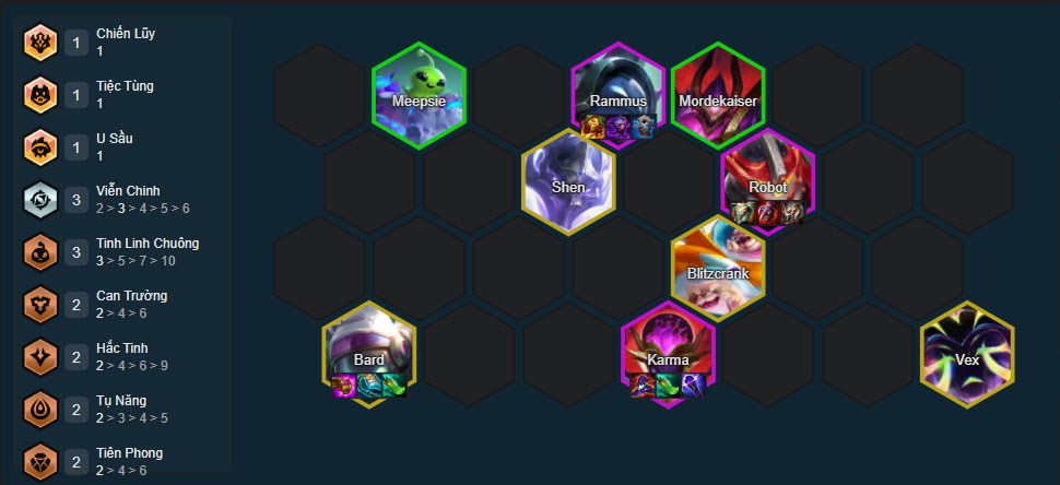 Đội hình Robot Viễn Chinh DTCL mùa 17 mới nhất