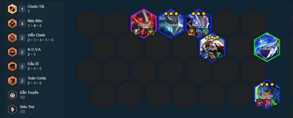 Đội hình Urgot Máy Móc DTCL mùa 17 mới nhất