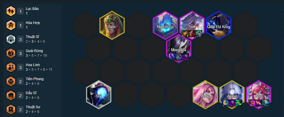 Đội Hình Ahri + Morgana Thuật Sĩ DTCL Mùa 18 mới nhất