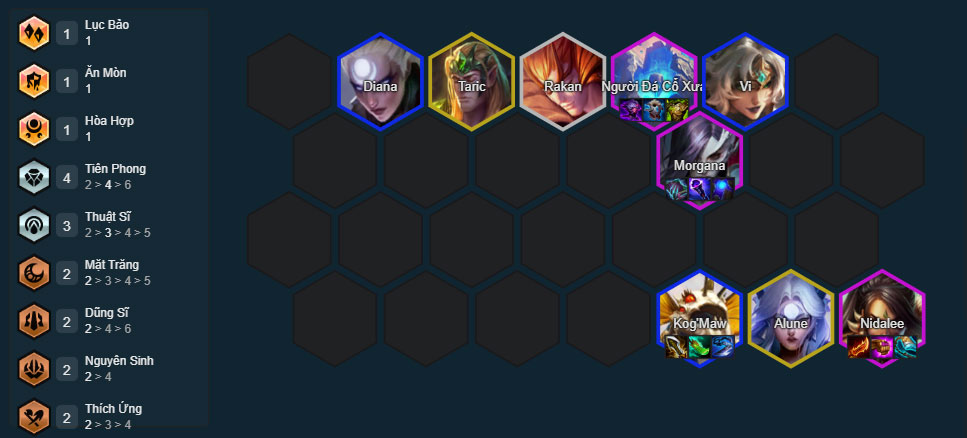Đội Hình Nidalee Thuật Sĩ Tiên Phong DTCL Mùa 18 mới nhất