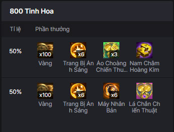 Phần thưởng Tiên Hắc Ám TFT mùa 18