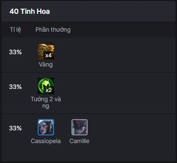 Phần thưởng Tiên Hắc Ám DTCL mùa 18