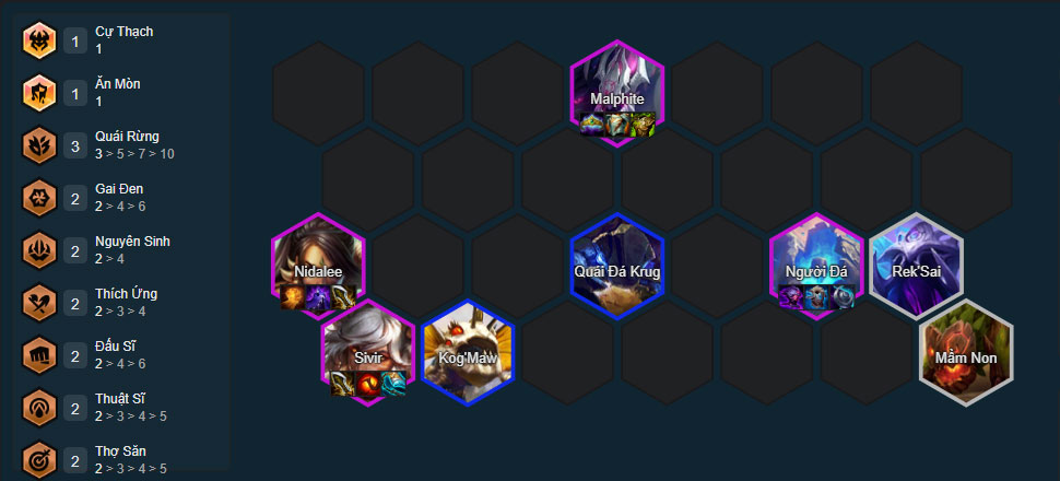 Đội hình Sivir + Nidalee Đội hình Sivir + Nidalee