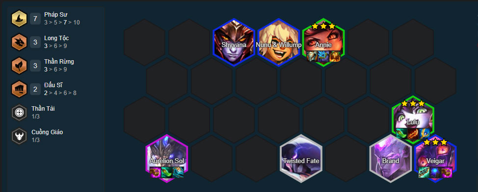 Đội hình Veigar Pháp Sư