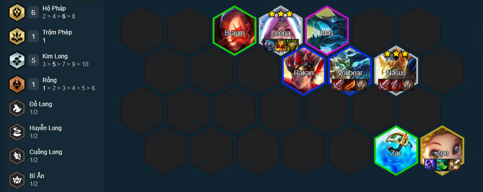 Đội hình Nasus Kẻ Nuốt Chửng Linh Hồn Đội hình Nasus Kẻ Nuốt Chửng Linh Hồn