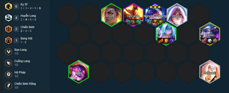 Đội hình Nunu Kỵ Sĩ Đội hình Nunu Kỵ Sĩ