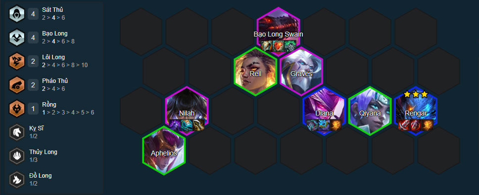 Rengar Sát Thủ Bạo Long