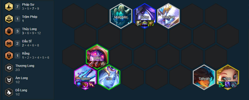 Đội hình Sohm Pháp Sư Đội hình Sohm Pháp Sư