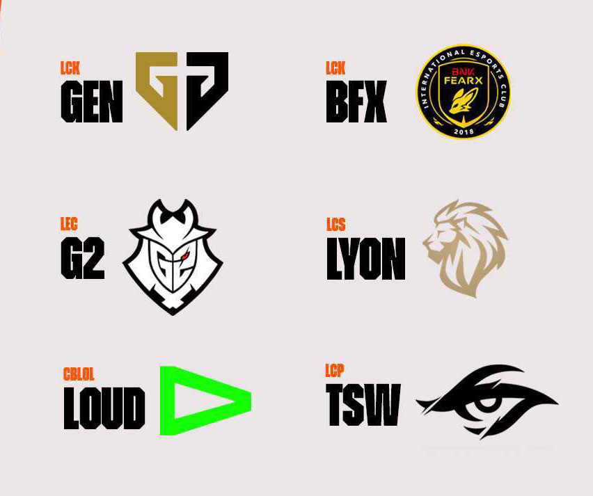 Danh sách 8 đội tuyển tham dự First Stand 2026