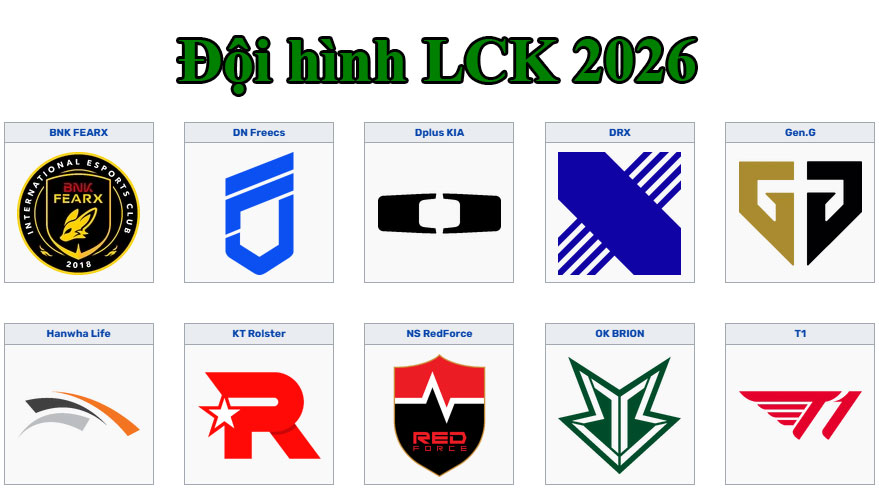 Danh sách 10 đội hình LCK 2026