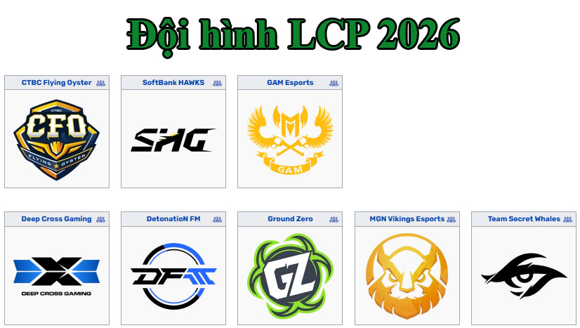 Danh sách 8 đội hình LCP 2026