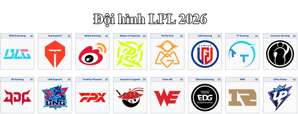 Danh sách 16 đội hình LPL 2026
