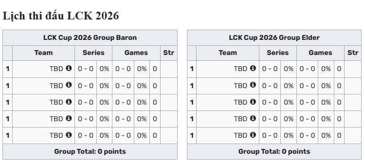 Lịch thi đấu LCK 2026 LMHT mới nhất