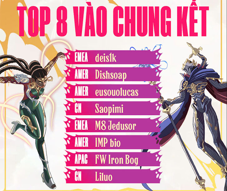 BXH ngày 2: 15/03/2025