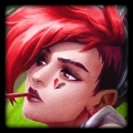 Vi