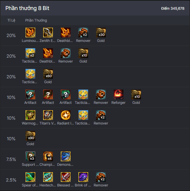DTCL mùa 10: Phần thưởng nổ hũ 8 Bit