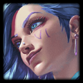 Vi dtcl