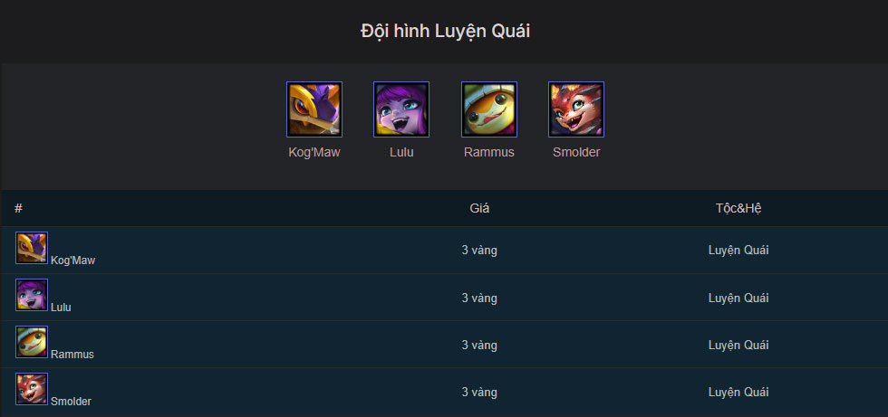 Đội hình Luyện Quái TFT mùa 15