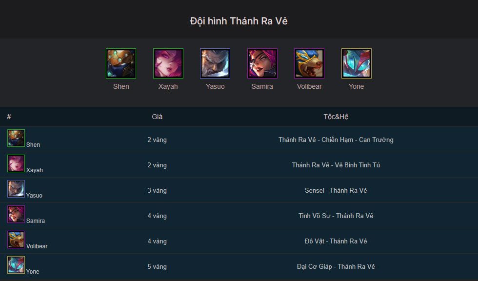 Đội hình Thánh Ra Vẻ TFT mùa 15