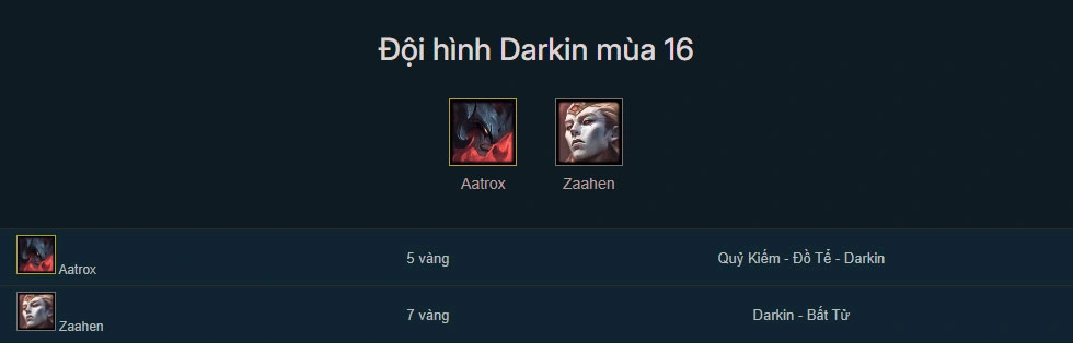 Đội hình Darkin DTCL mùa 16