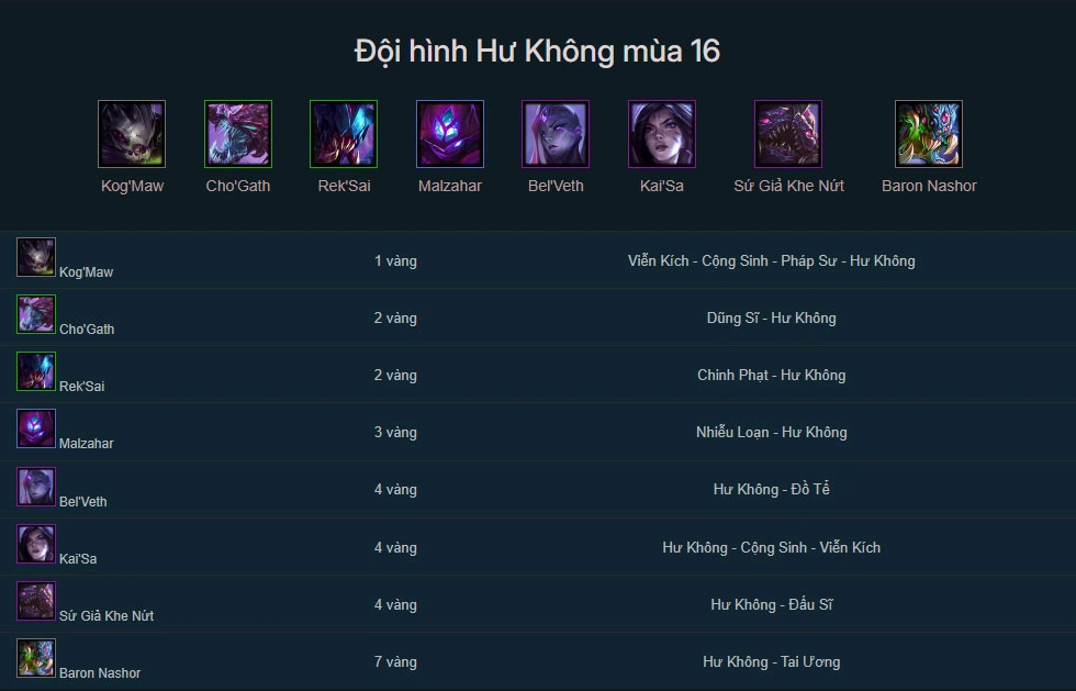 Đội hình Hư Không DTCL mùa 16