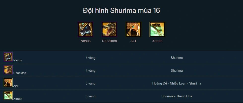 Đội hình Shurima DTCL mùa 16