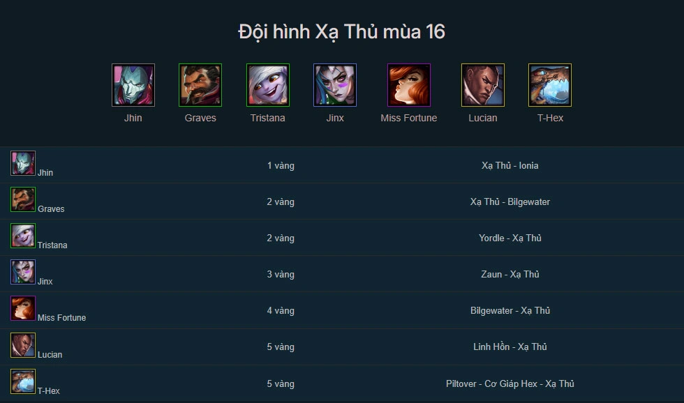 Đội hình Xạ Thủ DTCL mùa 16