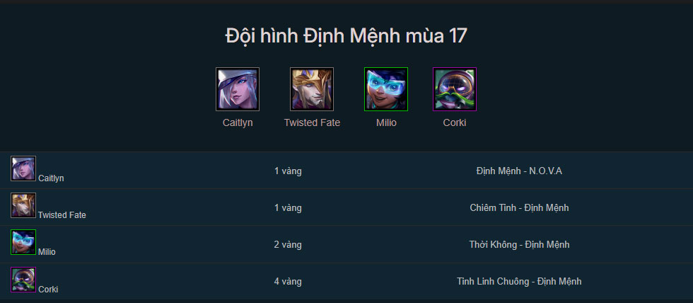 Đội hình Định Mệnh DTCL mùa 17 mới nhất