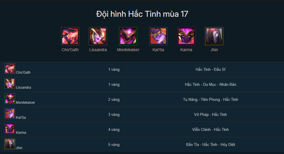 Đội hình Hắc Tinh DTCL mùa 17 mới nhất