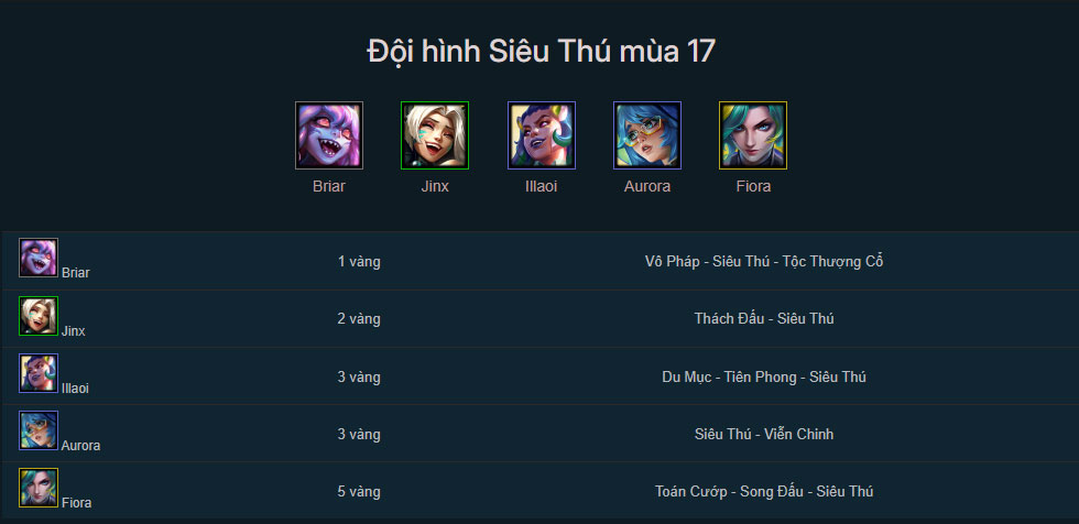 Đội hình Siêu Thú DTCL mùa 17 mới nhất