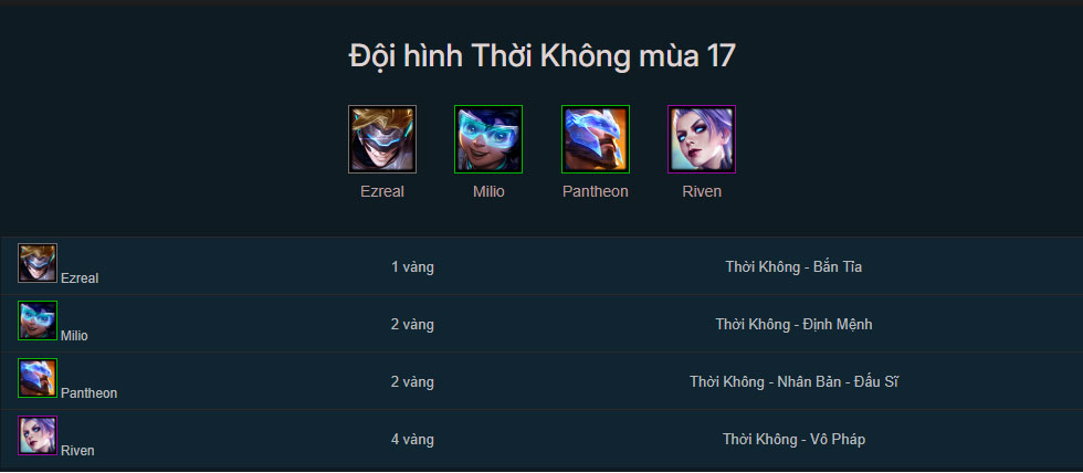 Đội hình Thời Không DTCL mùa 17 mới nhất