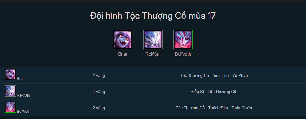 Đội hình Tộc Thượng Cổ DTCL mùa 17 mới nhất