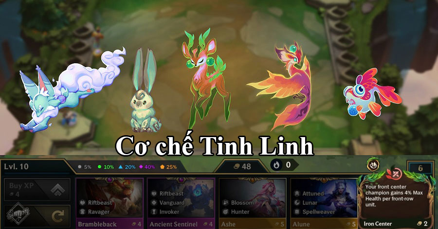 cơ chế TFT mùa 18