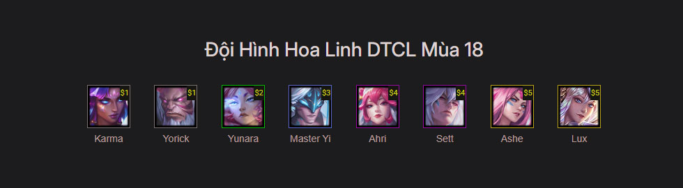 Đội hình Hiền DTCL mùa 17 mới nhất