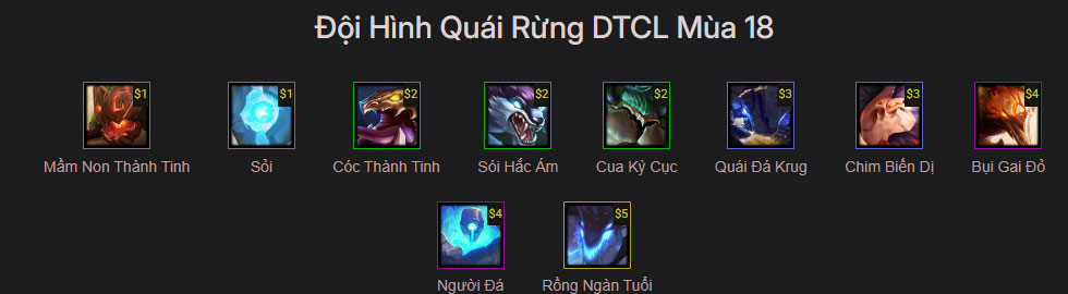Đội hình Hiền DTCL mùa 17 mới nhất