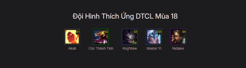 Đội hình Hiền DTCL mùa 17 mới nhất