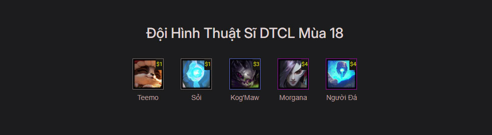 Đội hình Hiền DTCL mùa 17 mới nhất