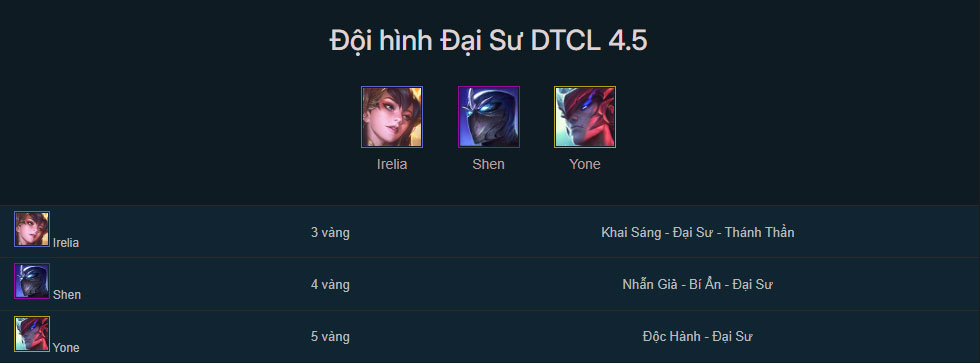 Đội hình Đại Sư TFT mùa 4.5 mới nhất