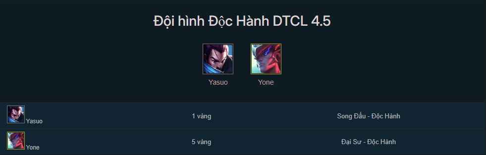 Đội hình Độc Hành TFT mùa 4.5 mới nhất