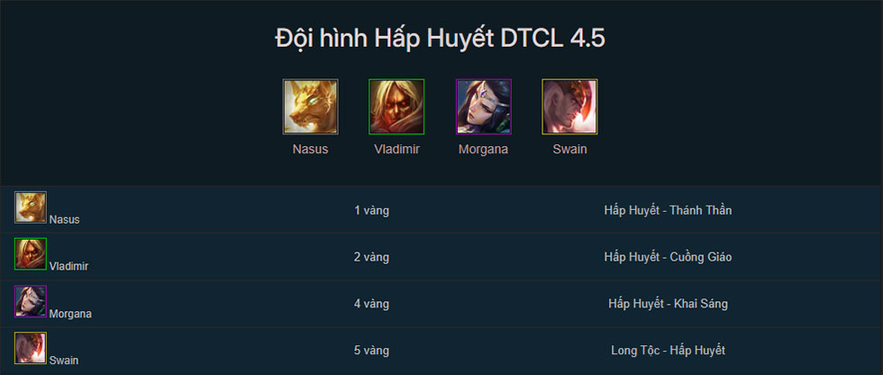 Đội hình Hấp Huyết TFT mùa 4.5 mới nhất