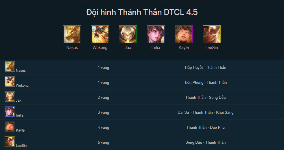 Đội hình Thánh Thần TFT mùa 4.5 mới nhất