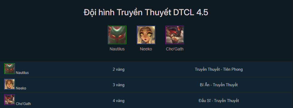 Đội hình Truyền Thuyết TFT mùa 4.5 mới nhất
