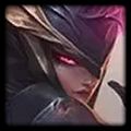 Diana dtcl