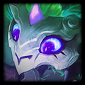 Gnar dtcl